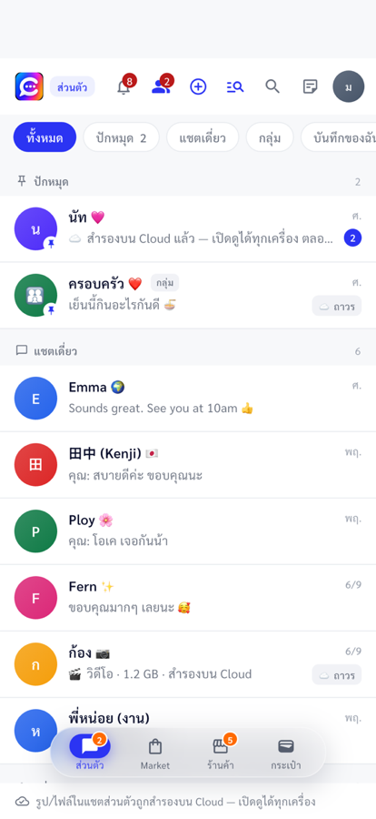 หน้าแรกของแอป (โหมดส่วนตัว)