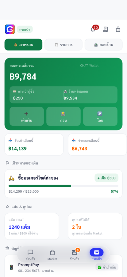 กระเป๋าเงิน