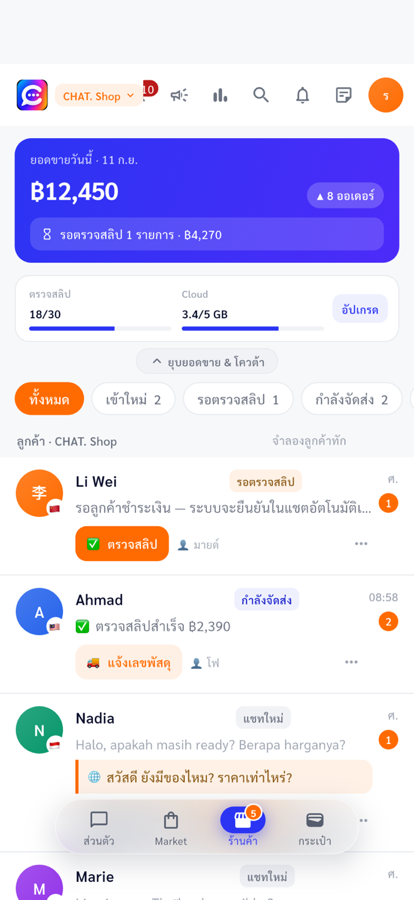 มุมร้านค้า